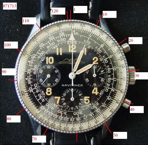 breitling authentication check|breitling serial number authentication.